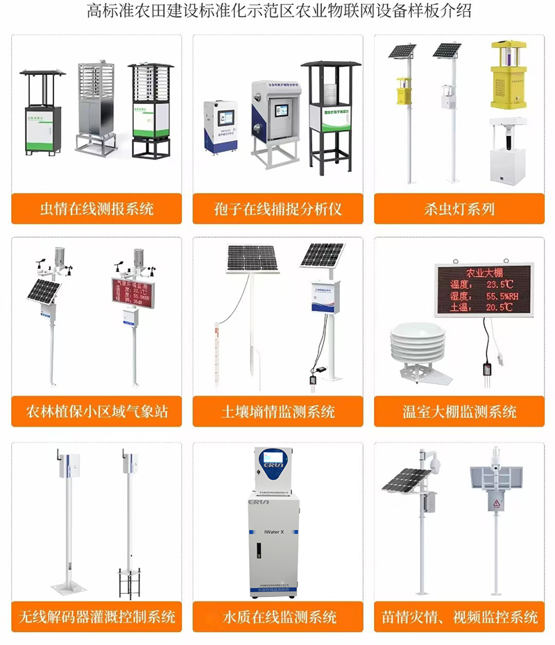 贏潤集團研發的ERUN系列智慧農業高標準農田灌溉用水水質在線分析儀