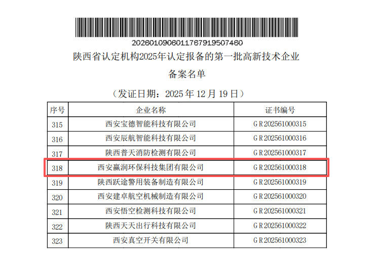 贏潤(rùn)集團(tuán)入選高新技術(shù)企業(yè)備案名單